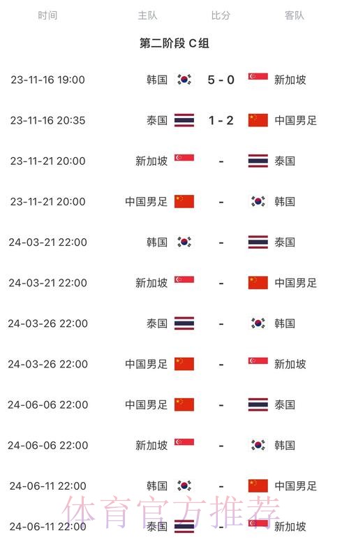 2026世界杯完整赛程中国时间全程直播在哪里看 2026世界杯完整赛程中国时间全程直播在哪里看