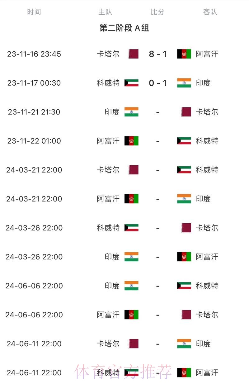 2026世界杯比赛时间今日全程直播怎么查 2026世界杯比赛时间今日全程直播怎么查