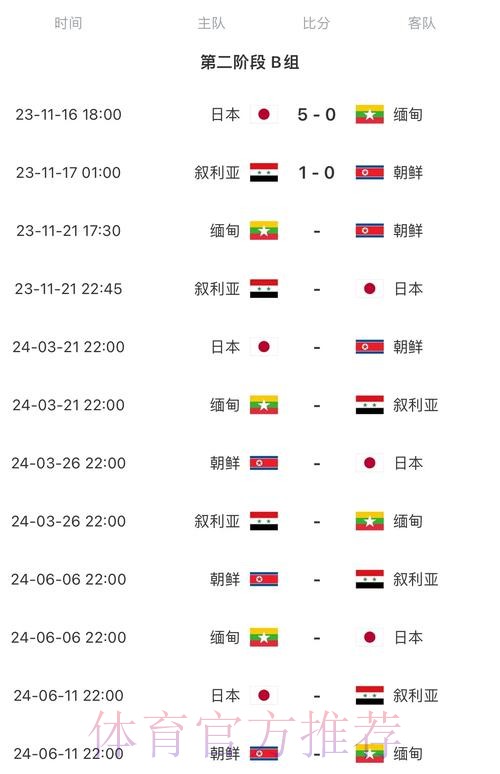 2026世界杯比赛时间今日全程直播怎么查 2026世界杯比赛时间今日全程直播怎么查