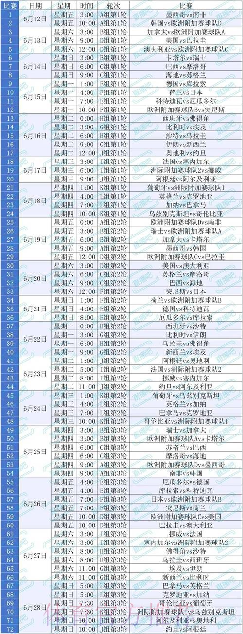 2026世界杯比赛时间一览观看指南怎么看