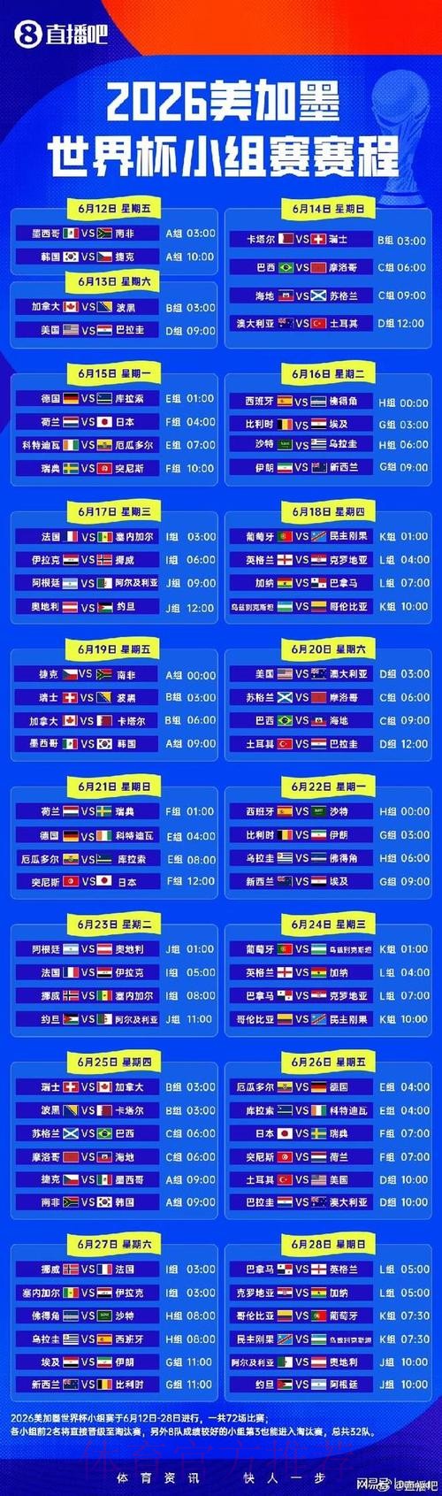 2026世界杯小组赛赛程高清版赛事详情实时查看