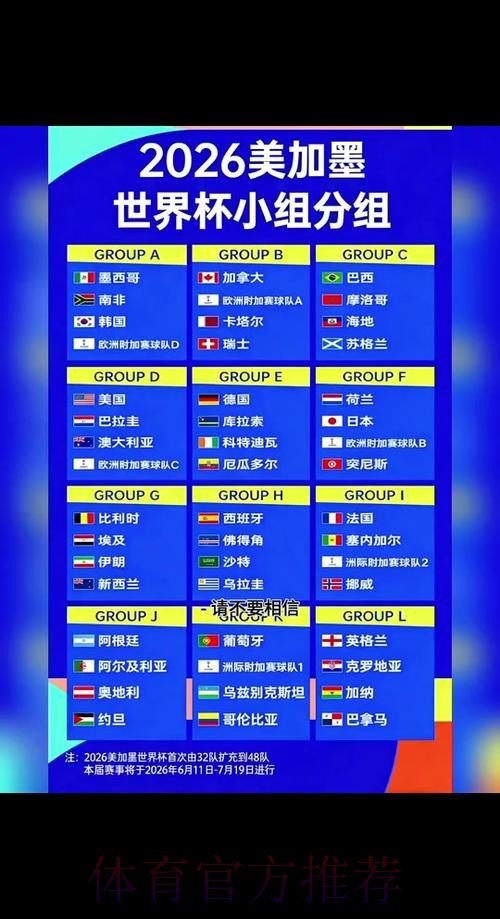 2026世界杯小组赛赛程详细安排全程直播直播平台