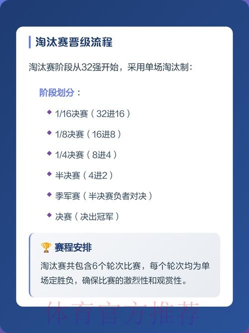 全面解析世界杯下注分析策略与技巧 全面解析世界杯下注分析策略与技巧